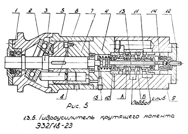 Гідроусилитель крутящего момента токарного верстата з ЧПУ РТ705Ф312